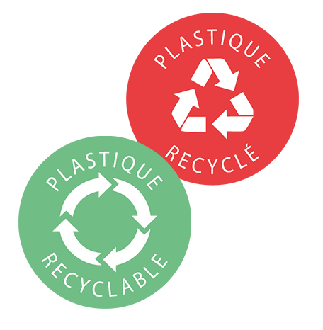 produit en plastique